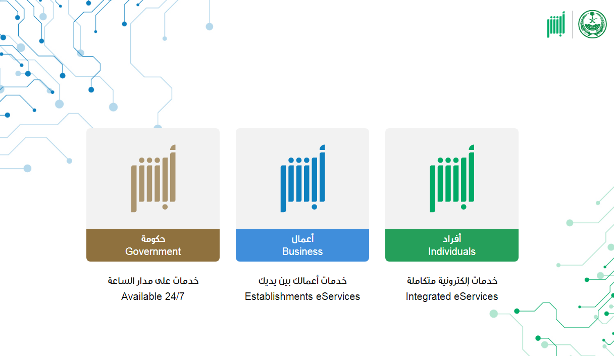 ما هي خطوات الاستعلام عن تغيب عامل وافد في السعودية؟